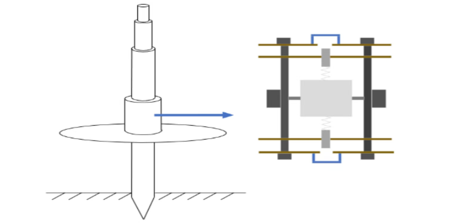 ѹ�羧������ʾ��ͼ