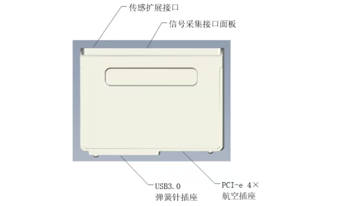 功能插件外观示意图